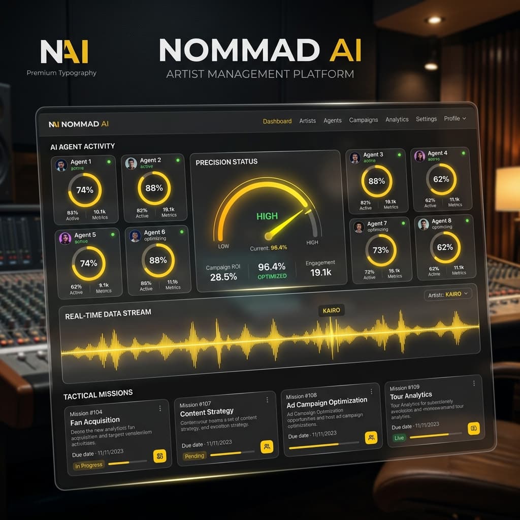 NOMMAD AI Dashboard Interface